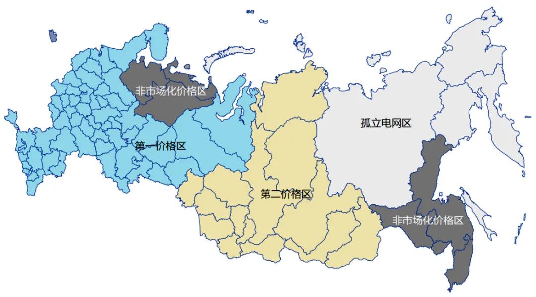 俄罗斯主要城市分布图片